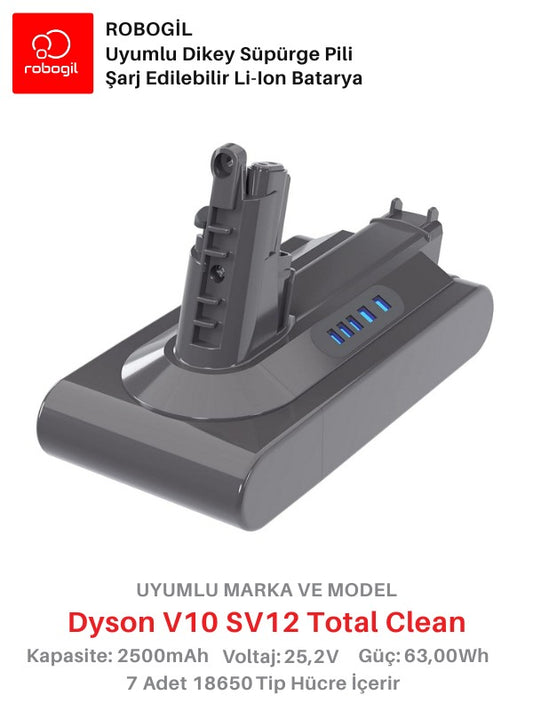 Dyson V10 SV12 Total Clean 2500mAh Uyumlu Bataryası Dikey Süpürge Pili Li-ion Yedek Pil Paketi DysV10-SV12-07