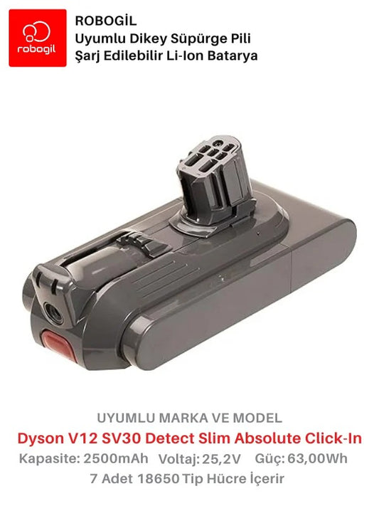 Dyson V12C SV30 Detect Slim Absolute 2500mAh Uyumlu Bataryası Dikey Süpürge Pili Li-ion Yedek Pil Paketi DysV12C-SV30-02