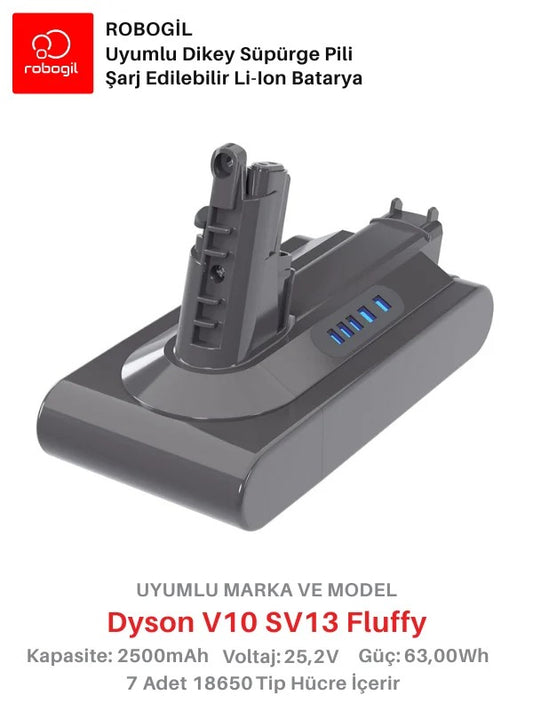 Dyson V10 SV13 Fluffy 2500mAh Uyumlu Bataryası Dikey Süpürge Pili Li-ion Yedek Pil Paketi DysV10-SV13-04