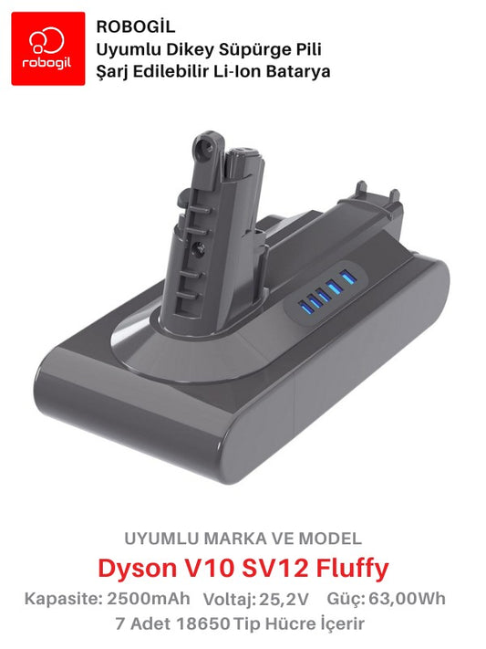 Dyson V10 SV12 Fluffy 2500mAh Uyumlu Bataryası Dikey Süpürge Pili Li-ion Yedek Pil Paketi DysV10-SV12-04