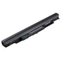 HYPERLIFE Hp 15-ac100, HS04, N2L85AA Notebook Bataryası - 4 Cell
