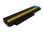 RETRO Lenovo ThinkPad X230, X230i Notebook Bataryası - 6 Cell