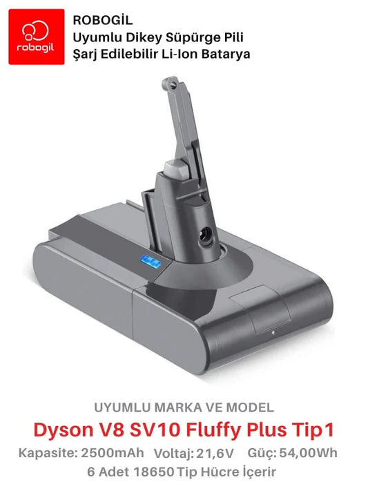 Dyson V8 SV10 Fluffy Plus 2500mAh Uyumlu Bataryası Dikey Süpürge Pili Li-ion Yedek Pil Paketi DysV8-SV10-29